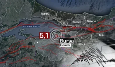 SON DAKİKA: Bursa Gemlik’te 5,1’lik deprem | İstanbul’da da hissedildi