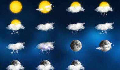 Kocaeli hava durumu nasıl olacak? Yağış olacak mı?