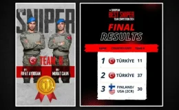 Galatasaray – Young Boys Maçı Şifresiz Yayınlanacak