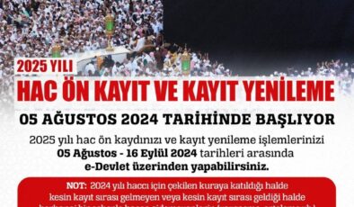 Hac Başvuru Sisteminde Büyük Değişiklikler: Hacı Adayları İçin Kritik Uyarılar