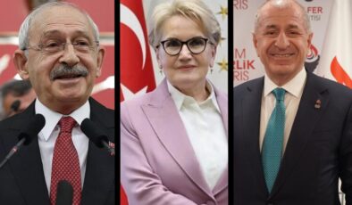 Meral Akşener, Kılıçdaroğlu ve Özdağ’a Dava Açıyor: ‘İçimde Tuttuğum Her Şey Dilekçede Olacak