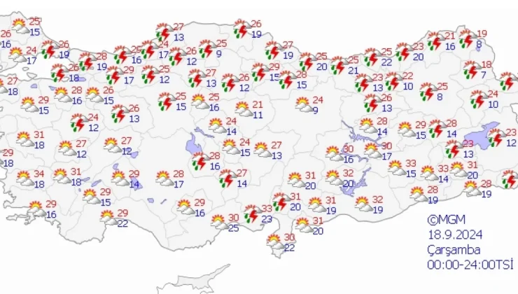 “Hafta Sonu Türkiye’de Yağışlı Hava: Sıcaklıklar Düşecek, Sel Uyarıları Yapıldı”