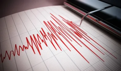 Ankara’da 3.5 Büyüklüğünde Deprem! Vatandaşlar Panikle Sokağa Döküldü