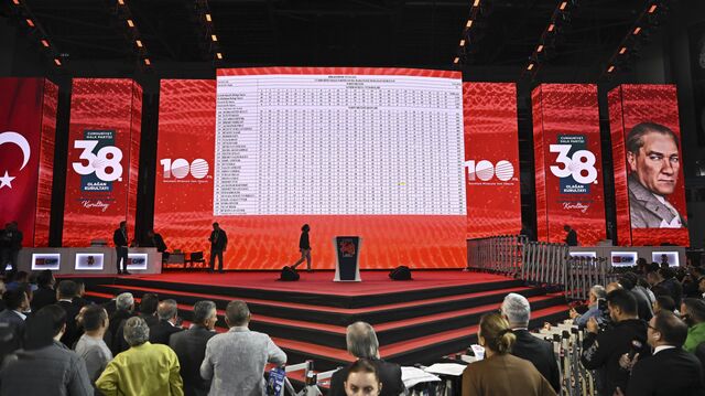 CHP Kurultayı Davası Reddedildi, Borsa İstanbul Rekor Kırdı!